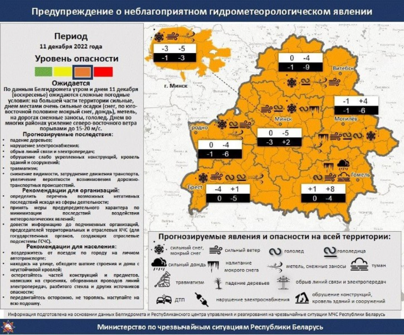 МЧС предупреждает: будьте осторожны!