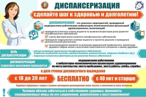 График диспансеризации в сельских ЛПО на ИЮЛЬ 2026