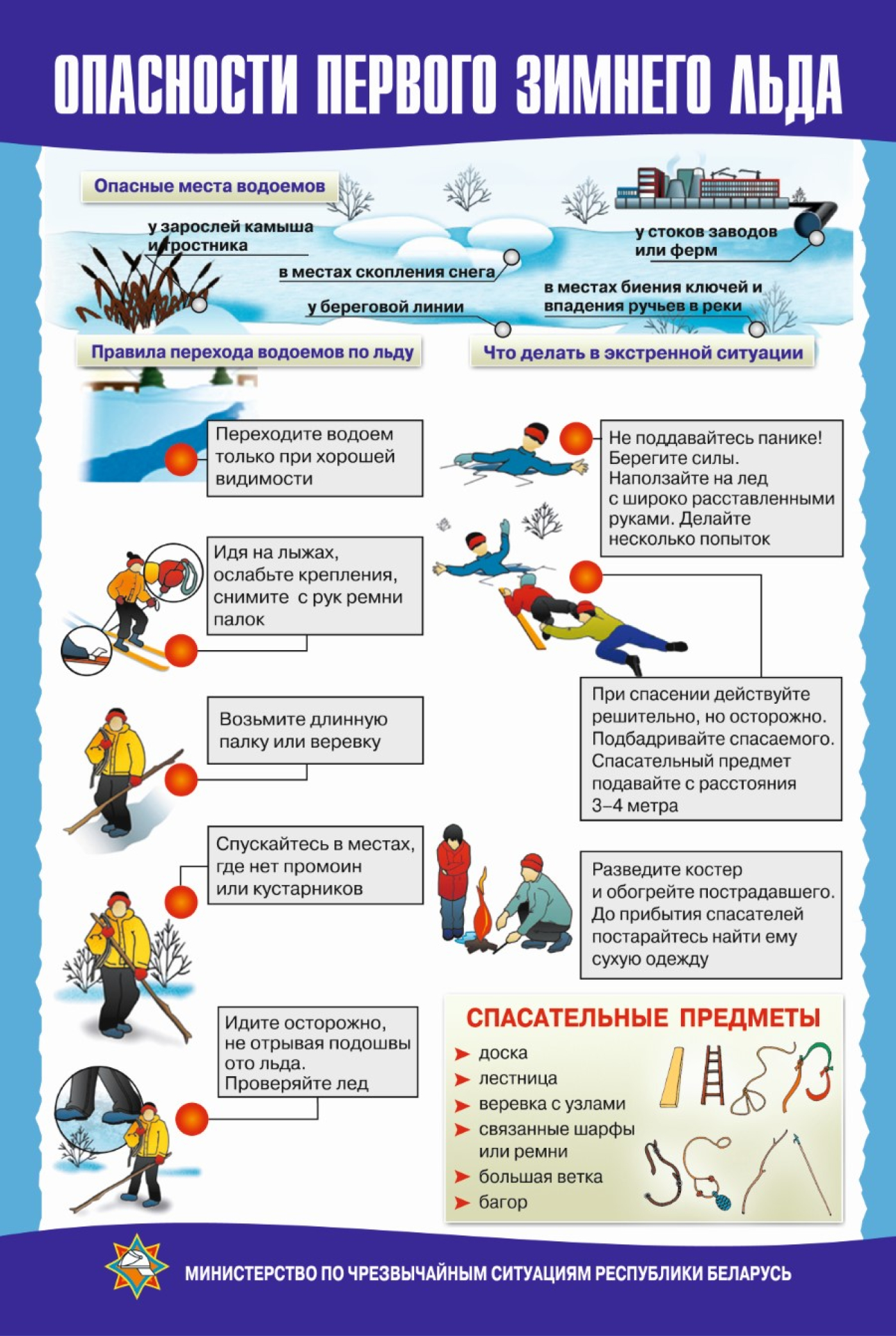 Первая жертва тонкого льда…