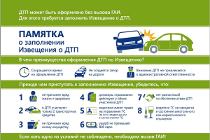 Госавтоинспекция Березинского района обращается ко всем водителям и напоминает, как оформить ДТП по европротоколу!