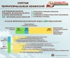 Для проведения выборов в Беларуси сформировано 153 территориальные комиссии