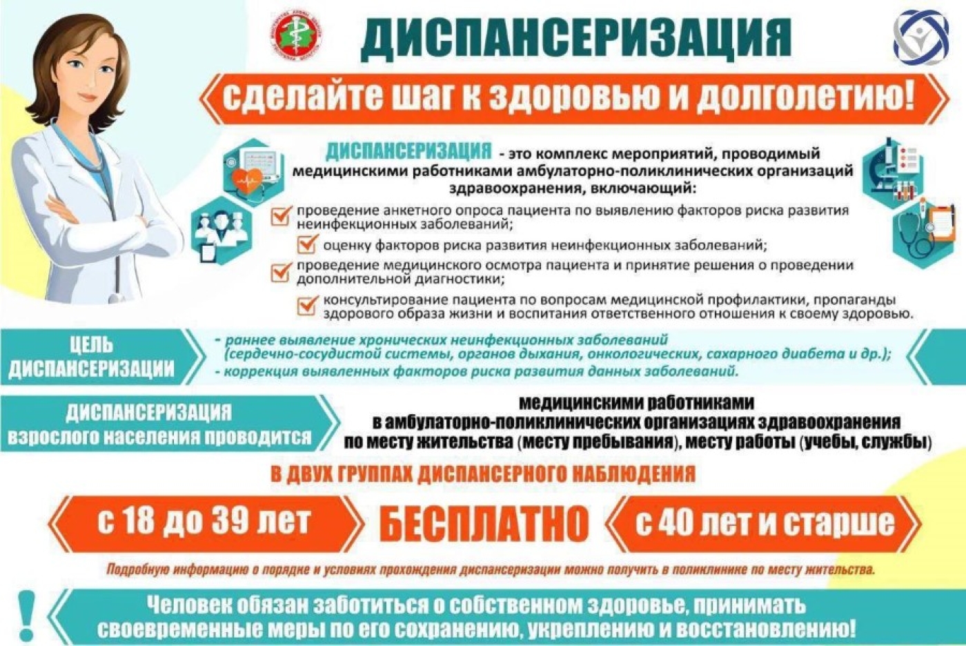 График проведения в декабре диспансеризации и вакцинации от гриппа и Сovid-19 в сельских ЛПО