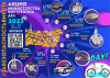 Акция МВД "За безопасность вместе"