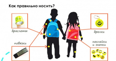 Фликер снижает риск наезда на пешехода на 65%