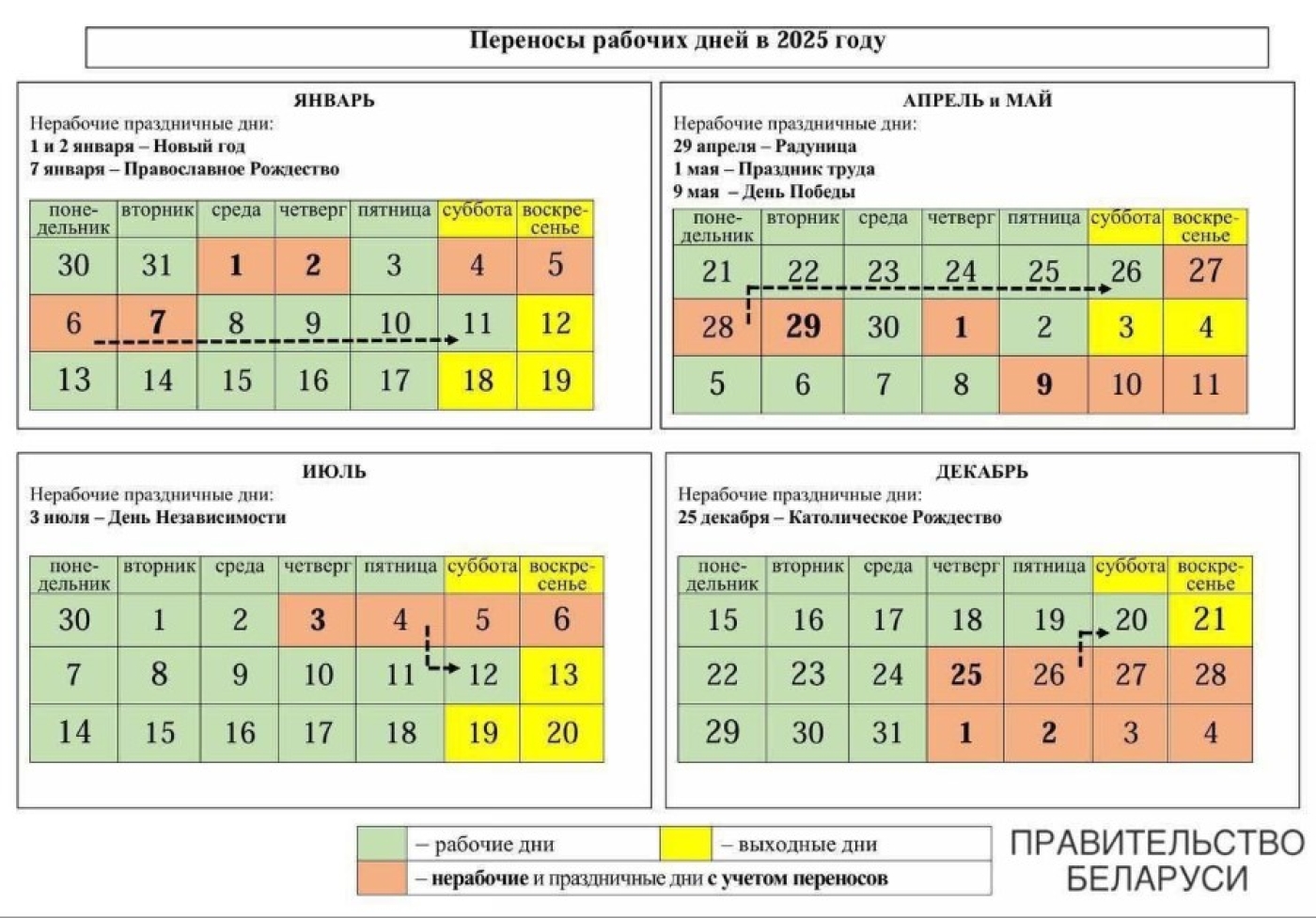 Как будем отдыхать и работать в 2025 году?