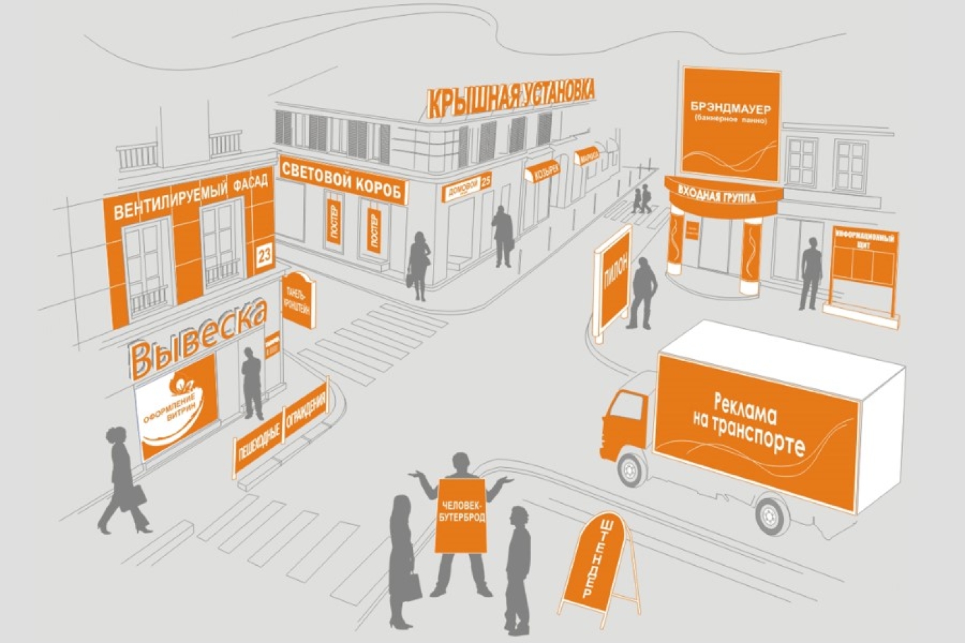 Рекламодателям – об исчислении сбора за размещение рекламы на территории Республики Беларусь