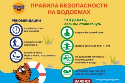 Купацца дазволена не ўсюды